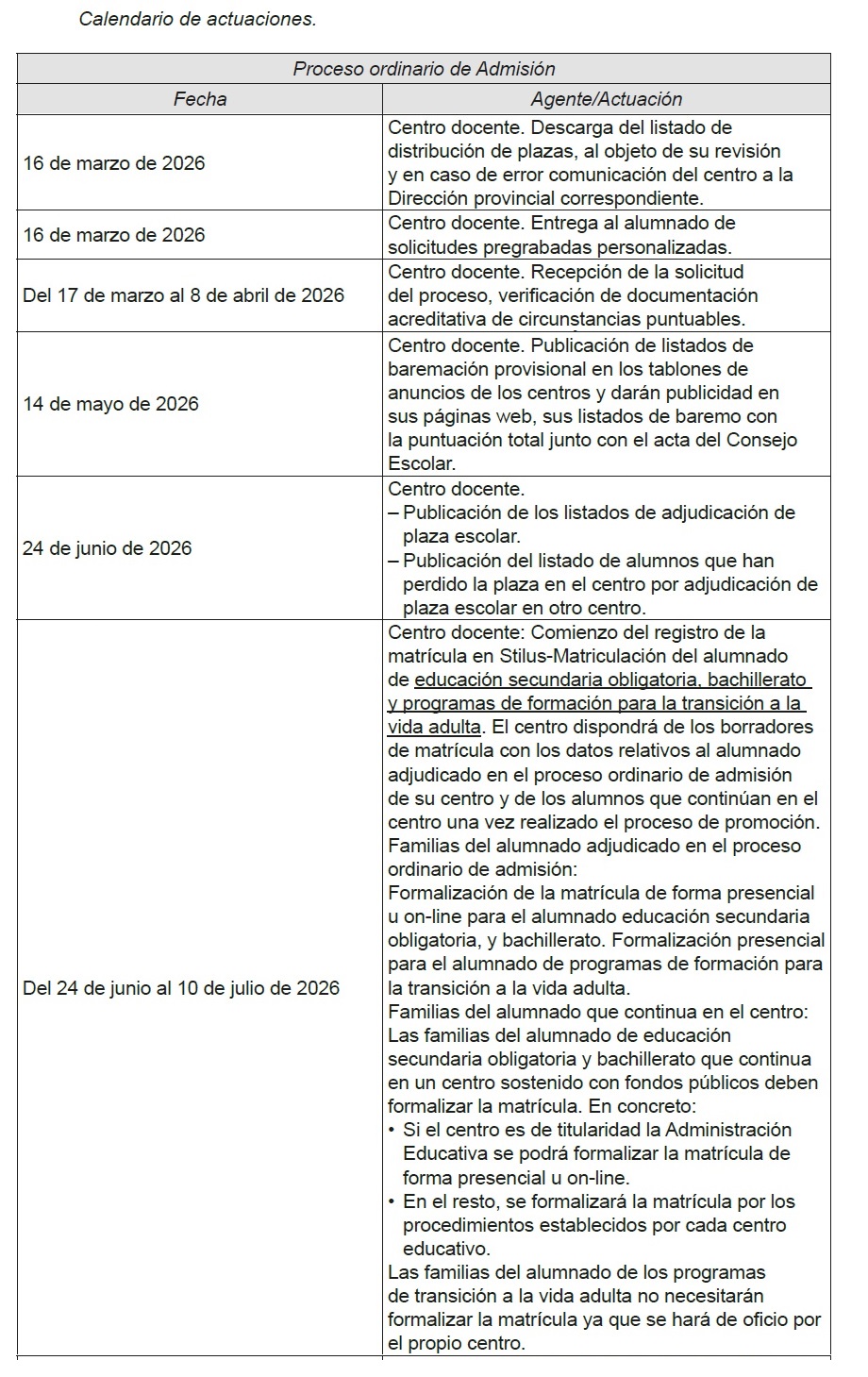Calendario de actuaciones 26-27