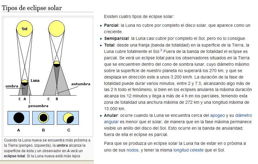EclSolar