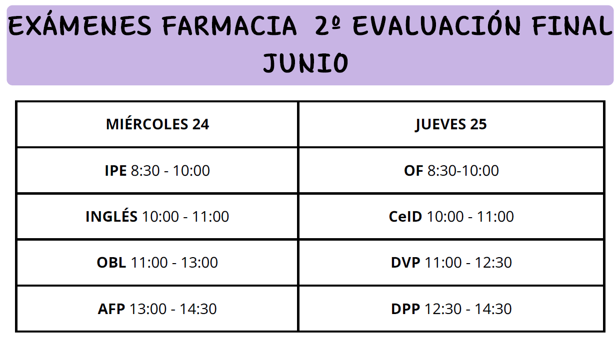 Farmacia Ev. Final Farmacia Ev. Final