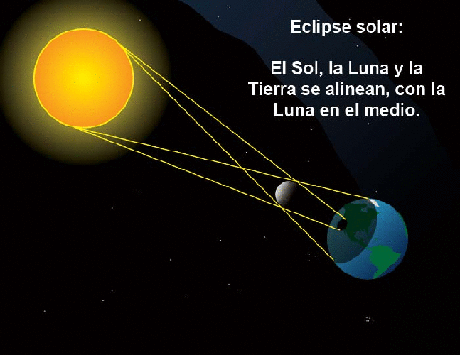 eclipse3