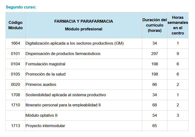 Segundo curso