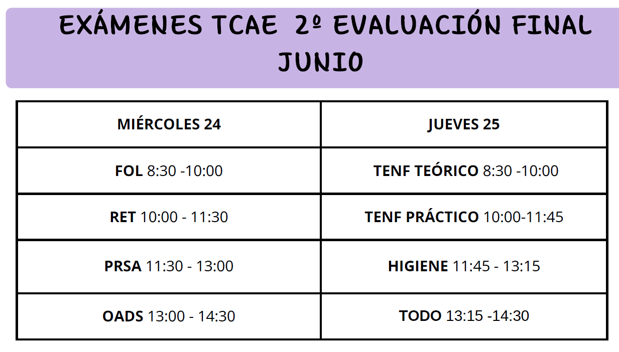 Tcae Ev. Final