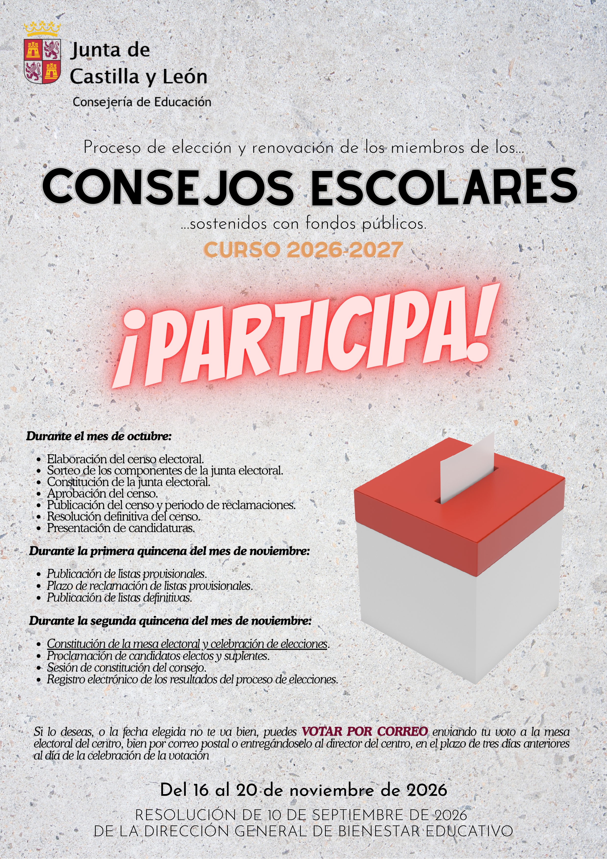 Cartel del proceso electora