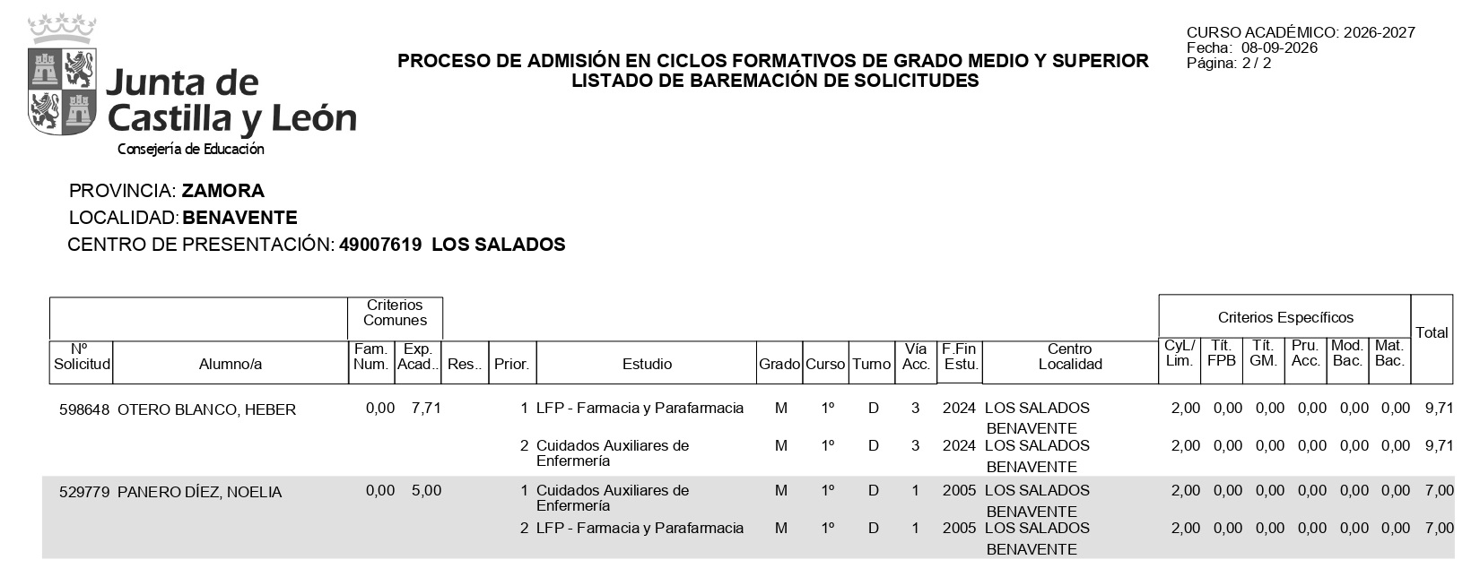 Baremación admisión ciclos formativos septiembre 2026_2