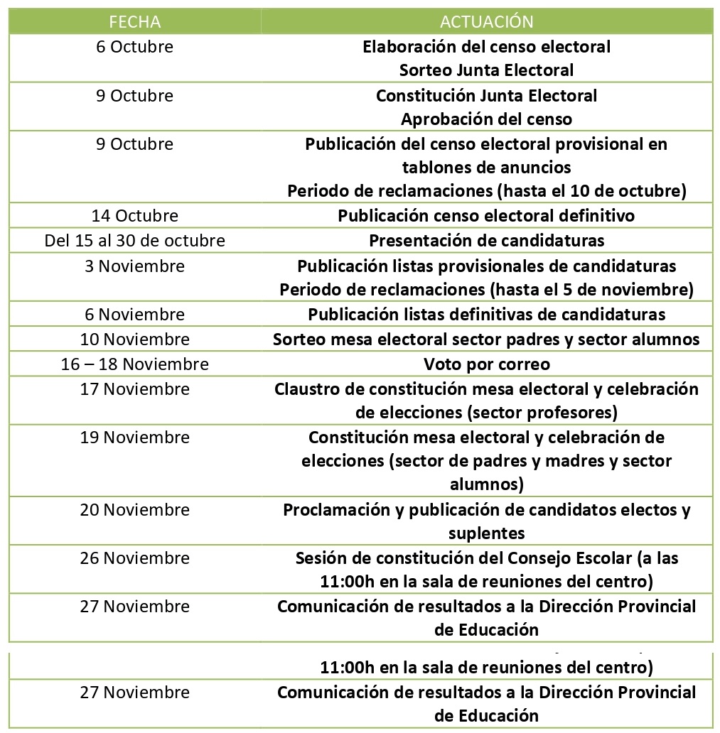 Calendario Consejo Escolar